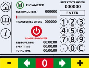 FLOWMETER